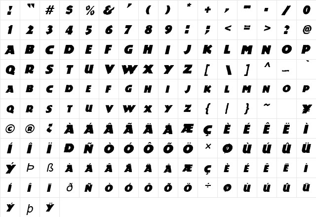 Dinosauria Italic  glyph index