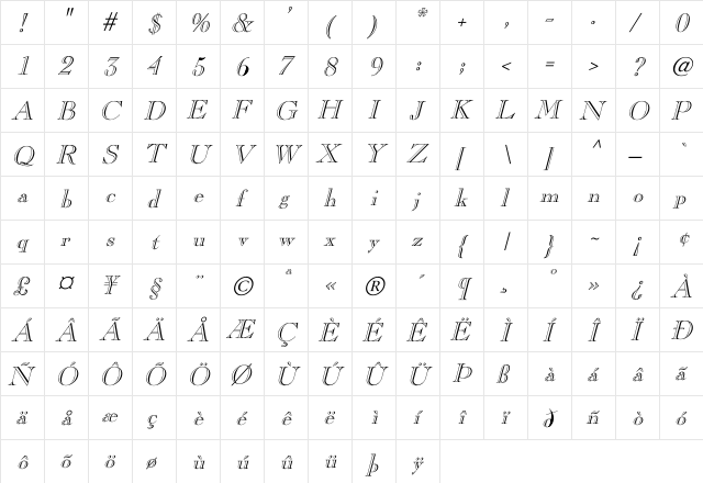 CaslonOpenFace Italic  glyph index