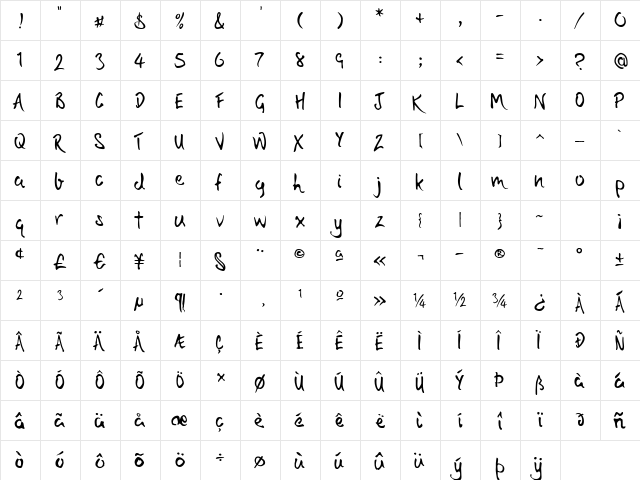 Keith's Hand Regular  glyph index