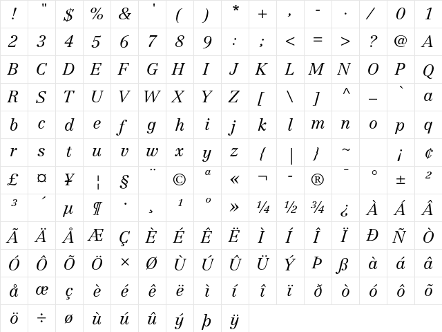 Centennial LT Std 46 Light Italic  glyph index