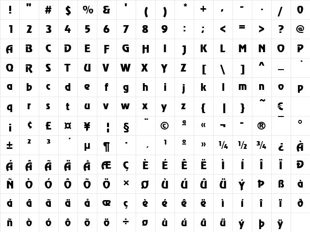 Ravel Regular  glyph index