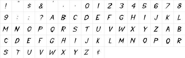 Andorra Italic Italic  glyph index