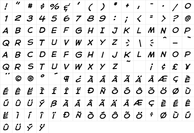 CC Astro City Int Italic  glyph index