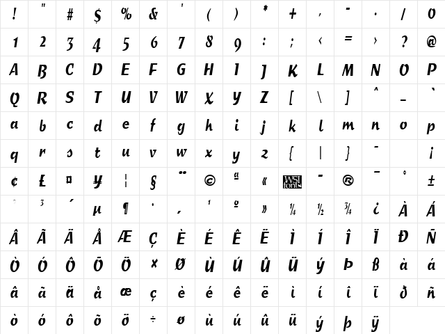 SprintExtraCond Regular  glyph index