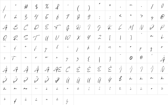 Fatigod Regular  glyph index