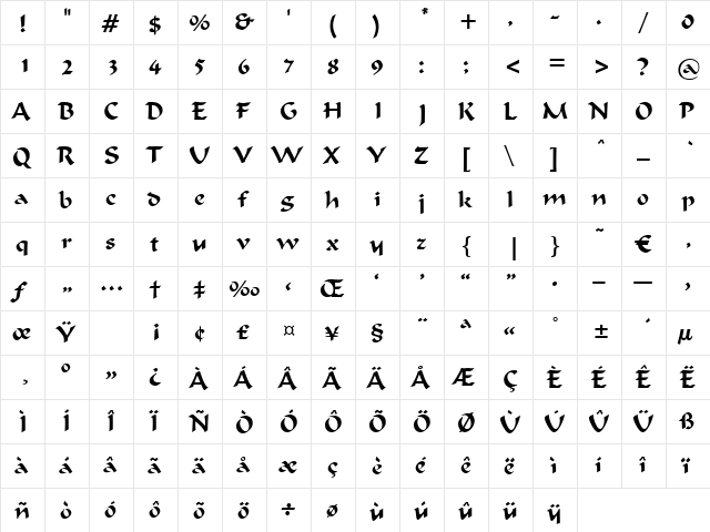 Kunibert Regular  glyph index