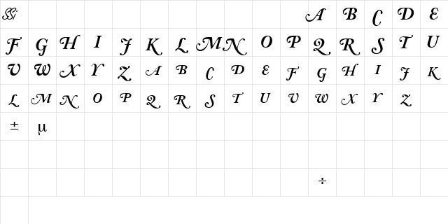 CaslonSwashBlackSCapsSSK Italic  glyph index