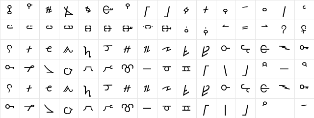Ancient Thorass Regular  glyph index
