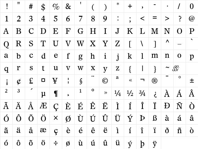 Sterling SSi Regular  glyph index