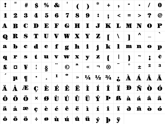 ITC Century Ultra  glyph index