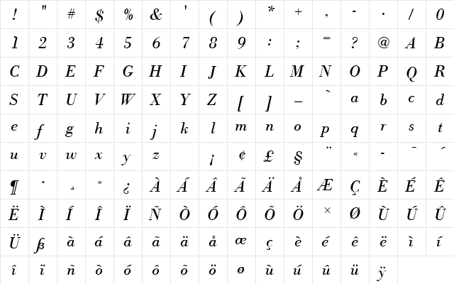BodoniAntTRegItaRo1 Regular  glyph index
