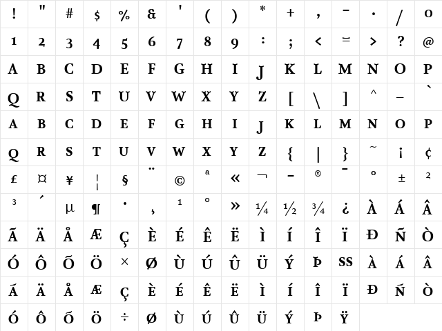 AtmaSerif-BoldRomanQC Regular  glyph index