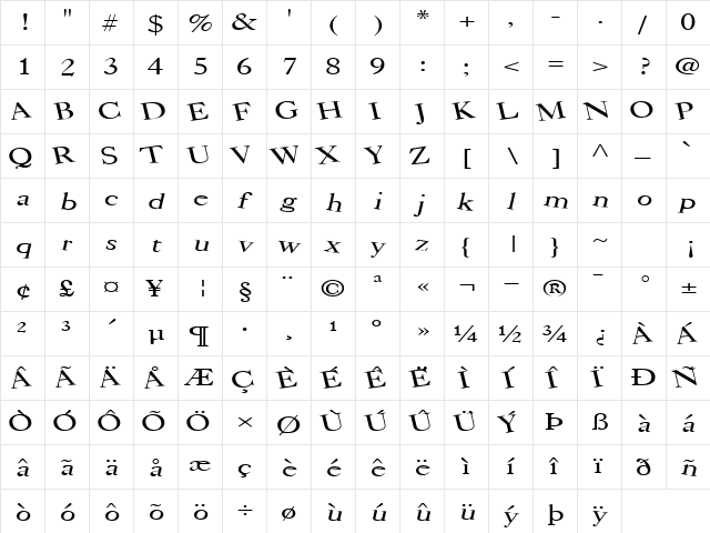 BearMarketGear7 Regular  glyph index