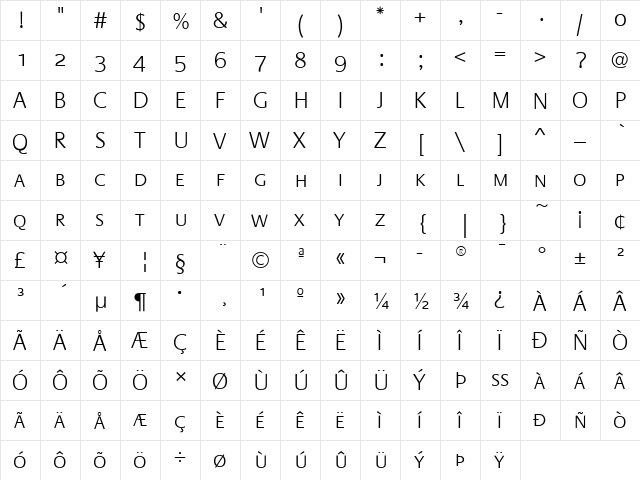 Praxis LT LightSC Regular  glyph index