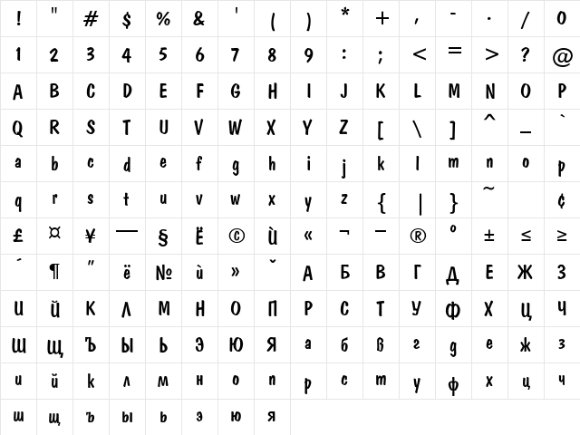 Domkrat Regular  glyph index