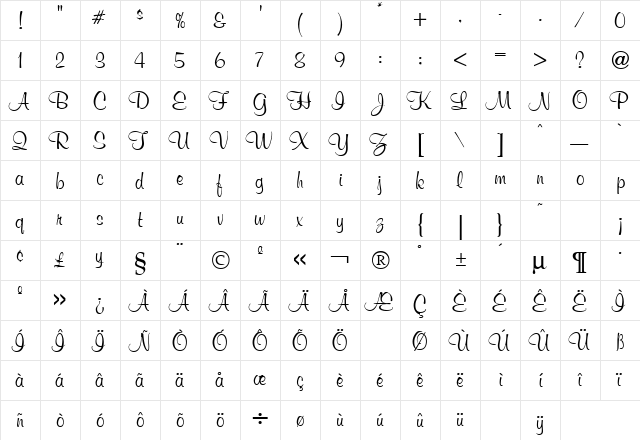 Murray Bold  glyph index