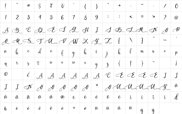 Botania Regular  glyph index