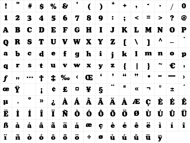 Trondheim Regular  glyph index