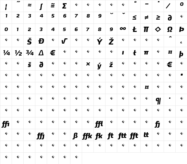 Max-BlackItalicExpert Regular  glyph index