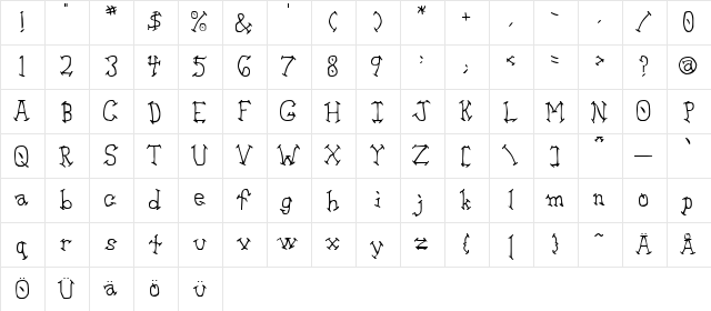Aswell Regular  glyph index