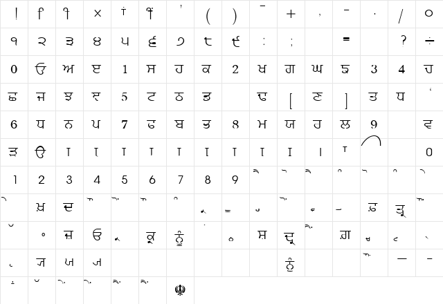 AkrutiPnjAmrita Normal  glyph index