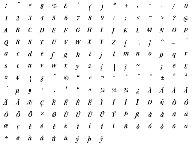Kepler Std Semibold Semicondensed Italic  glyph index