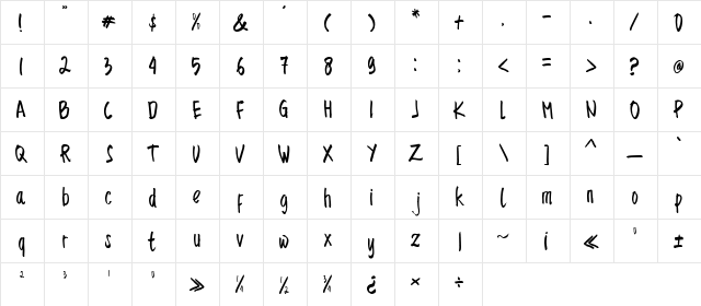Sencillo Handdrawn Regular  glyph index
