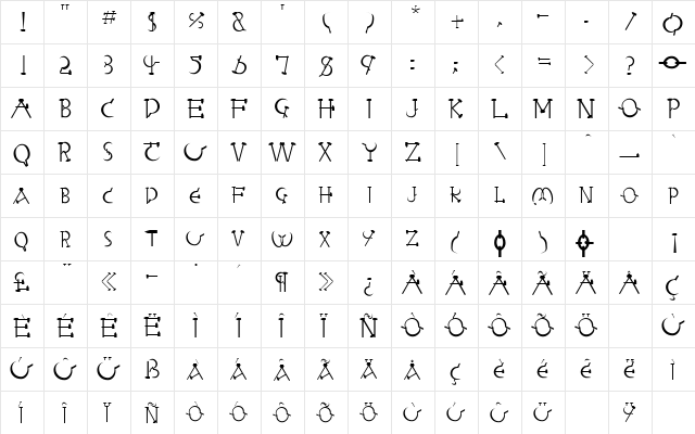 Red Regular  glyph index