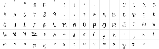 SloppyJoe Regular  glyph index