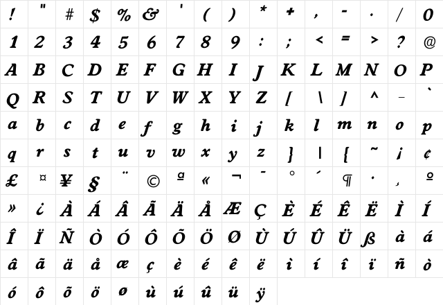 Iworcester Bold  glyph index