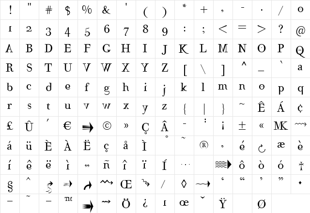 Mutoni Regular  glyph index