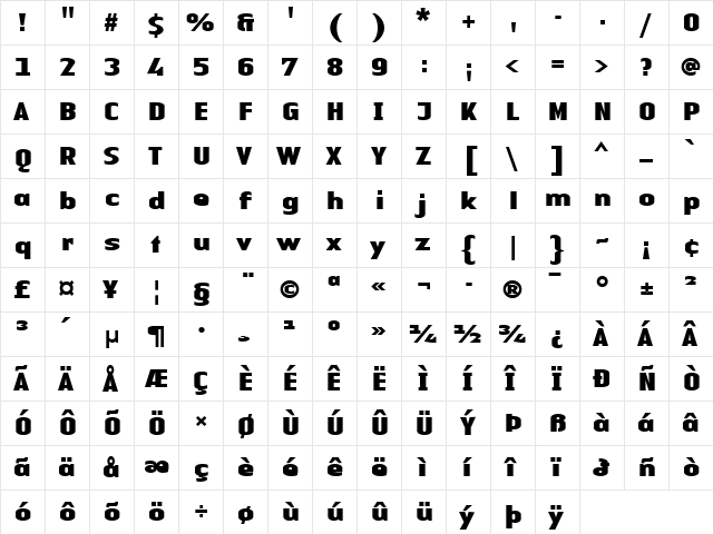 LTAuthenticSans Black Black  glyph index