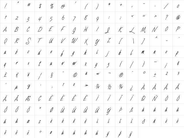 LuceThree Bold  glyph index