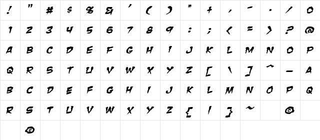 Zombie Guts Squished Italic  glyph index