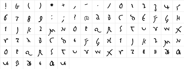 BigCaesar Regular  glyph index