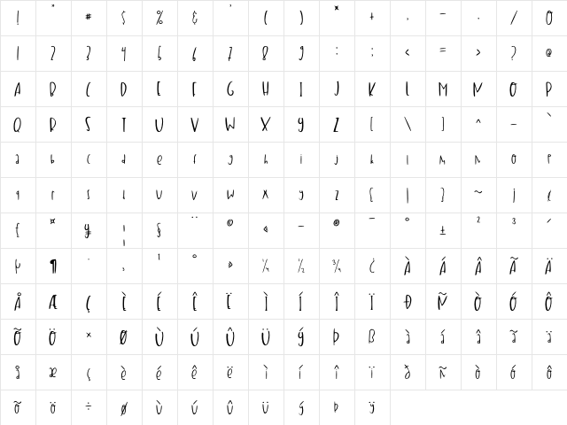 Childkid Regular  glyph index