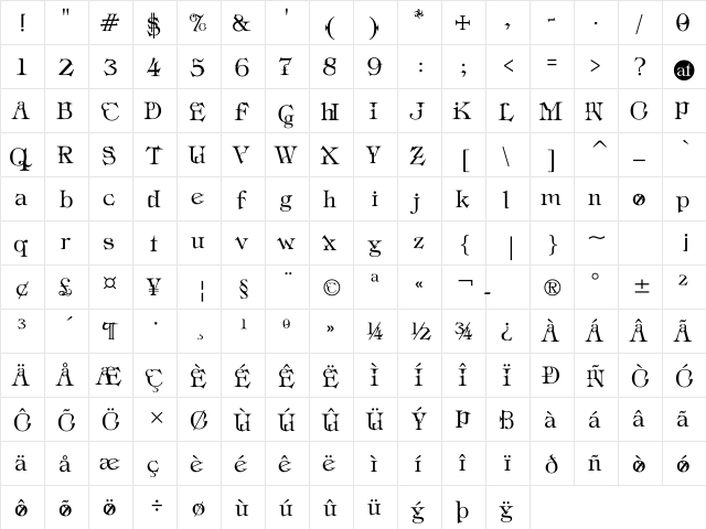 IndustrialSchizophrenic Medium  glyph index
