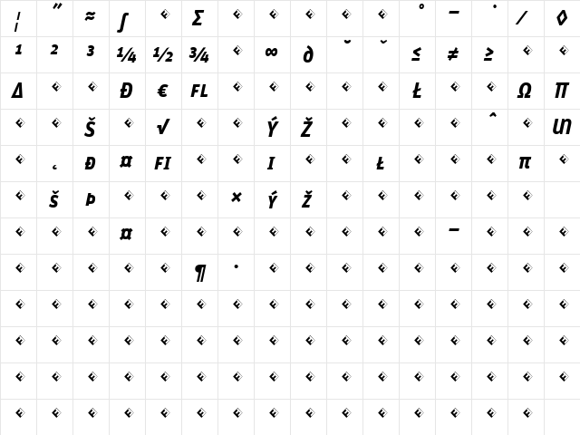 Unit-BoldSCItalicExpert Regular  glyph index