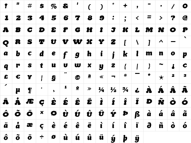 ManifestDestiny Italic Regular  glyph index