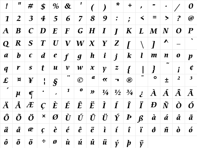 ITC Cerigo Bold Italic  glyph index