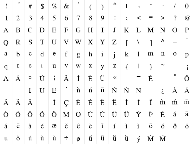 Uapinyin Regular  glyph index