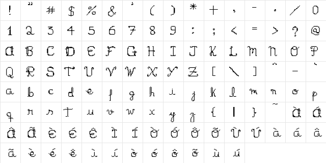 bithand 1  glyph index