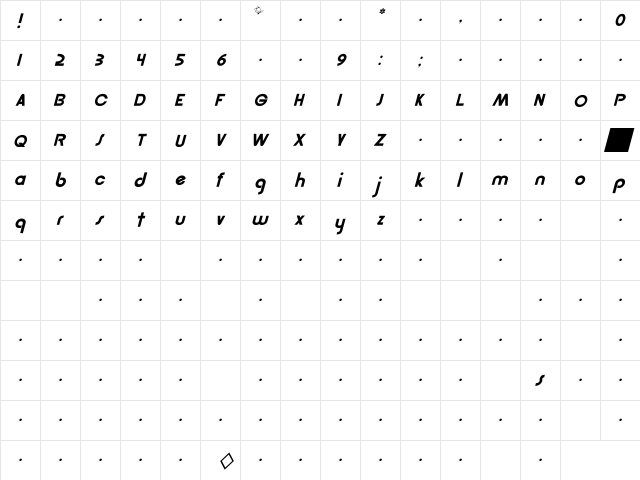 Rsgordon Italic Italic  glyph index