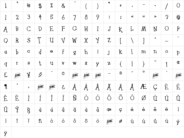 MisterLee Regular  glyph index