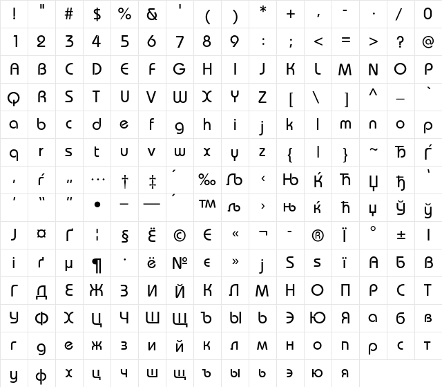 BauhausC Regular  glyph index