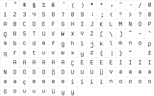 Ra Mono Regular  glyph index