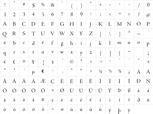 Adobe Jenson Pro Display  glyph index