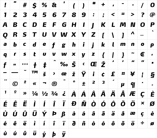 MaxLF-BlackItalic Regular  glyph index