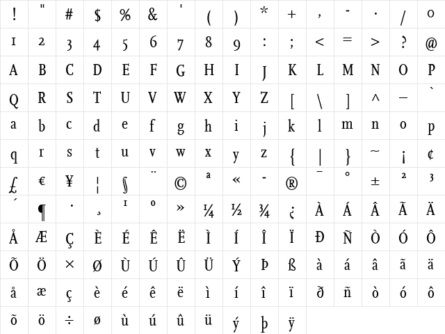 Scala Medium  glyph index