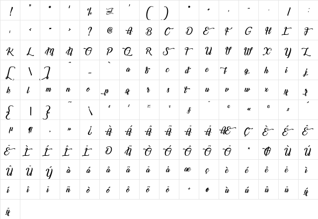 Champion Shipmate Italic  glyph index
